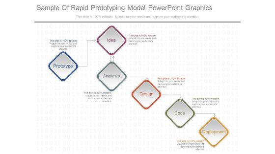 Sample Of Rapid Prototyping Model Powerpoint Graphics