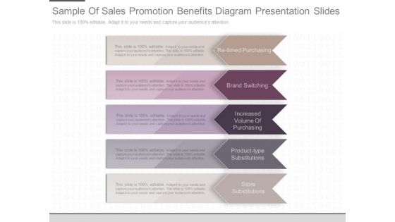 Sample Of Sales Promotion Benefits Diagram Presentation Slides Sample Of Sales Promotion Benefits Diagram Presentation Slides