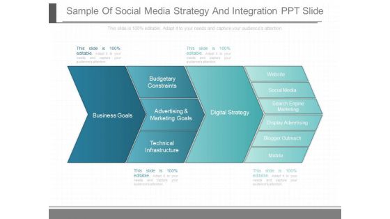 Sample Of Social Media Strategy And Integration Ppt Slide Sample Of Social Media Strategy And Integration Ppt Slide