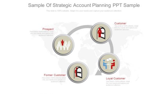 Sample Of Strategic Account Planning Ppt Sample