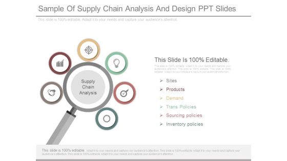 Sample Of Supply Chain Analysis And Design Ppt Slides