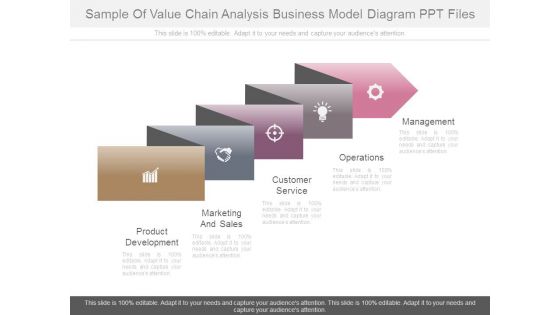 Sample Of Value Chain Analysis Business Model Diagram Ppt Files