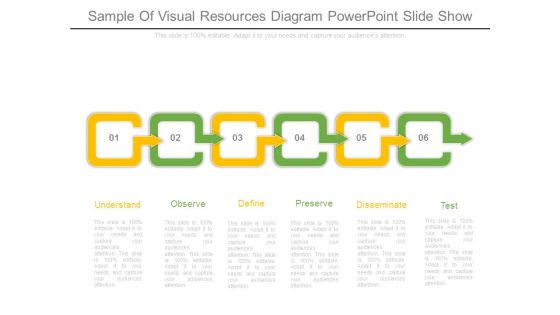 Sample Of Visual Resources Diagram Powerpoint Slide Show Sample Of Visual Resources Diagram Powerpoint Slide Show