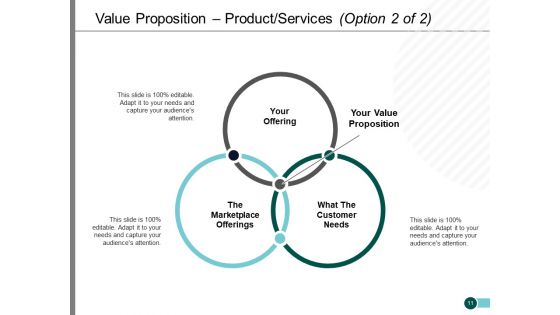 Sample PPT Business Plan Ppt PowerPoint Presentation Outline Styles