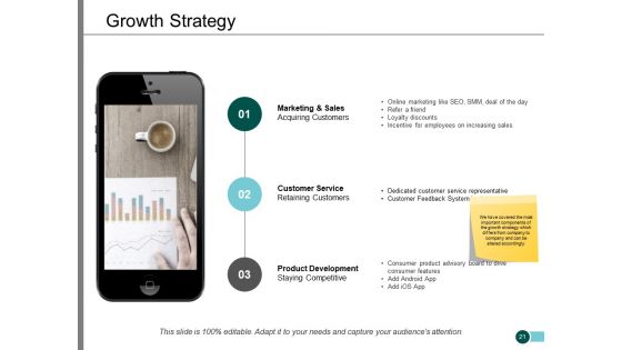 Sample PPT Business Plan Ppt PowerPoint Presentation Outline Styles