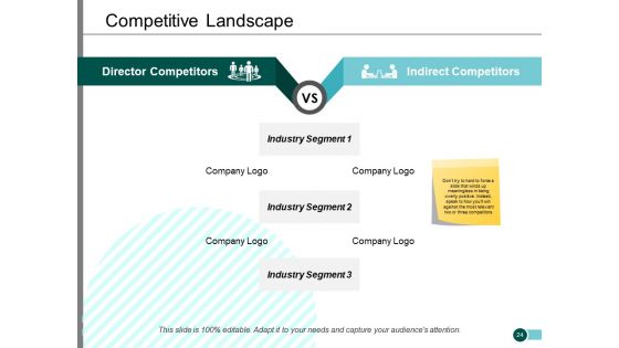 Sample PPT Business Plan Ppt PowerPoint Presentation Outline Styles