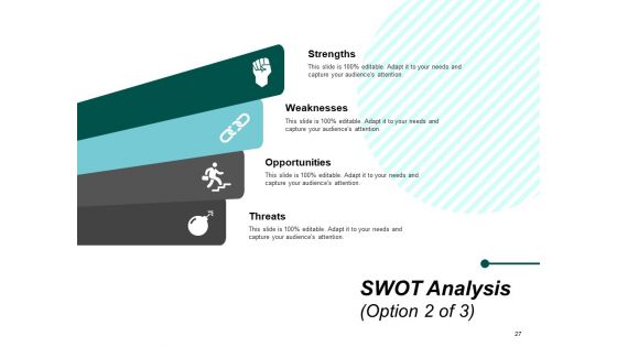 Sample PPT Business Plan Ppt PowerPoint Presentation Outline Styles