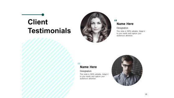 Sample PPT Business Plan Ppt PowerPoint Presentation Outline Styles