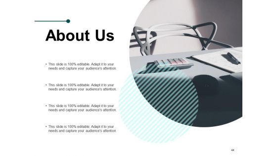 Sample PPT Business Plan Ppt PowerPoint Presentation Outline Styles