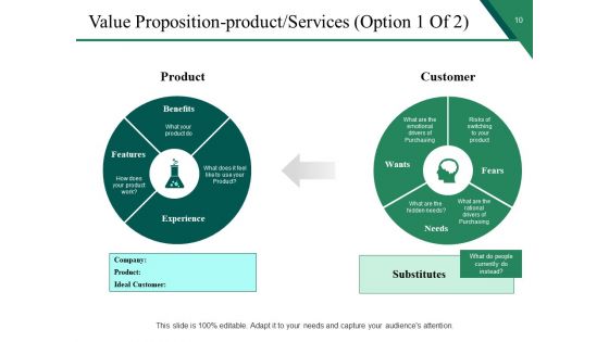 Sample PPT Business Proposal Ppt PowerPoint Presentation Complete Deck With Slides