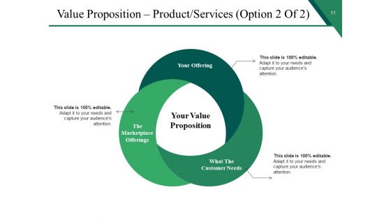 Sample PPT Business Proposal Ppt PowerPoint Presentation Complete Deck With Slides