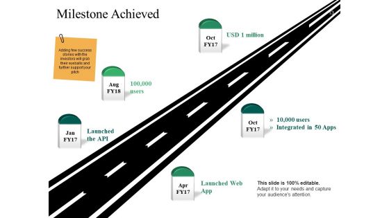 Sample PPT Business Proposal Ppt PowerPoint Presentation Complete Deck With Slides