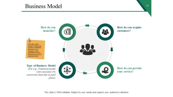 Sample PPT Business Proposal Ppt PowerPoint Presentation Complete Deck With Slides