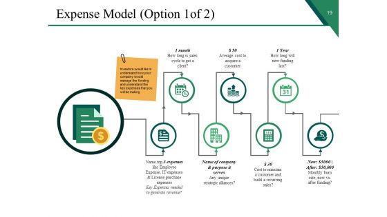 Sample PPT Business Proposal Ppt PowerPoint Presentation Complete Deck With Slides