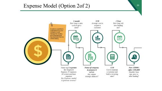 Sample PPT Business Proposal Ppt PowerPoint Presentation Complete Deck With Slides