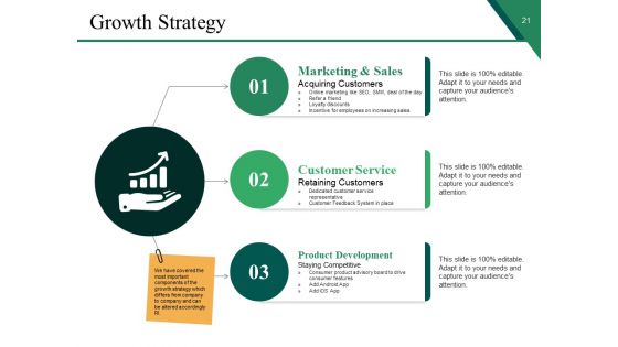 Sample PPT Business Proposal Ppt PowerPoint Presentation Complete Deck With Slides