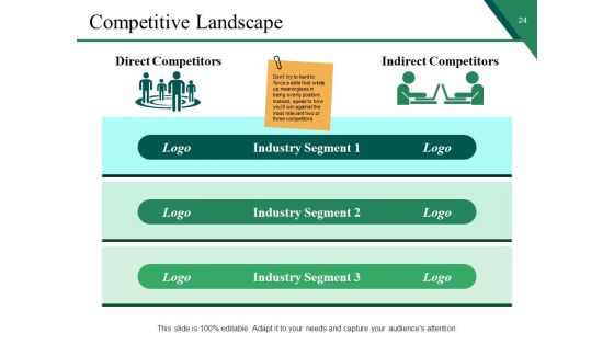 Sample PPT Business Proposal Ppt PowerPoint Presentation Complete Deck With Slides