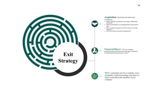 Sample PPT Business Proposal Ppt PowerPoint Presentation Complete Deck With Slides