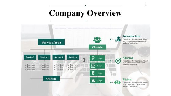 Sample PPT Business Proposal Ppt PowerPoint Presentation Complete Deck With Slides