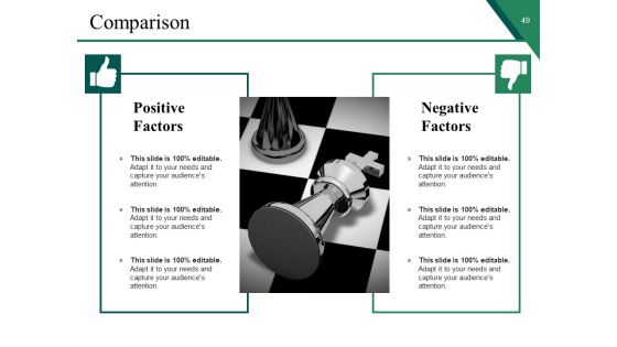 Sample PPT Business Proposal Ppt PowerPoint Presentation Complete Deck With Slides