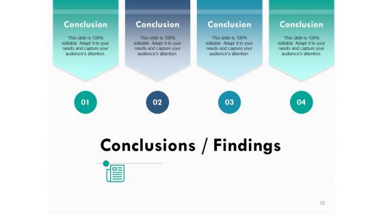 Sample PPT For Thesis Defense Ppt PowerPoint Presentation Complete Deck With Slides