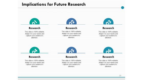 Sample PPT For Thesis Defense Ppt PowerPoint Presentation Complete Deck With Slides