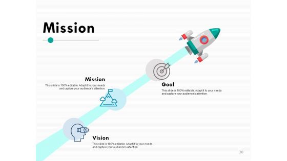 Sample PPT For Thesis Defense Ppt PowerPoint Presentation Complete Deck With Slides