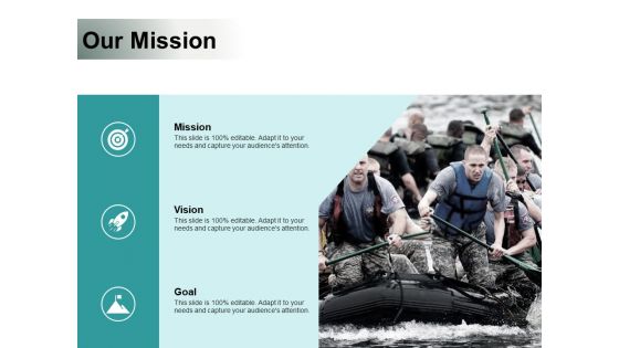 Sample PPT Organizational Chart Ppt PowerPoint Presentation Complete Deck With Slides