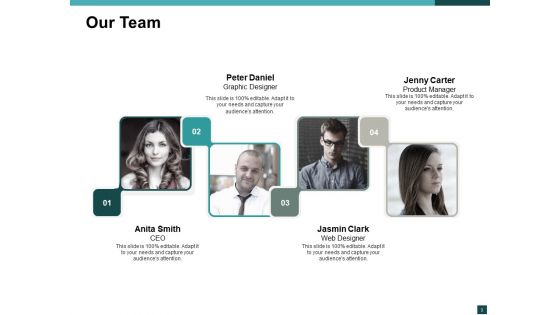 Sample PPT Organizational Chart Ppt PowerPoint Presentation Complete Deck With Slides