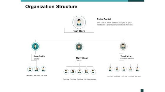 Sample PPT Organizational Chart Ppt PowerPoint Presentation Complete Deck With Slides