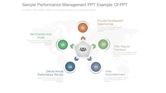 Sample Performance Management Ppt Example Of Ppt Sample Performance Management Ppt Example Of Ppt