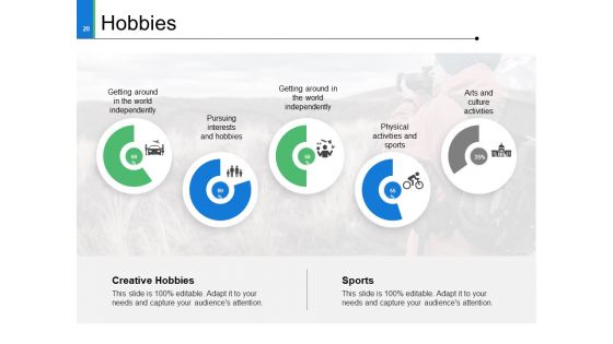 Sample PowerPoint Career Portfolio Ppt PowerPoint Presentation Complete Deck With Slides