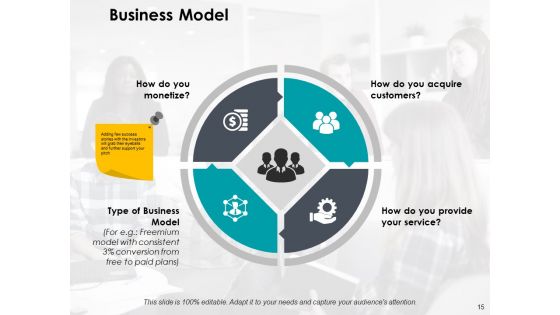 Sample PowerPoint Presentation New Business Ppt PowerPoint Presentation Complete Deck With Slides