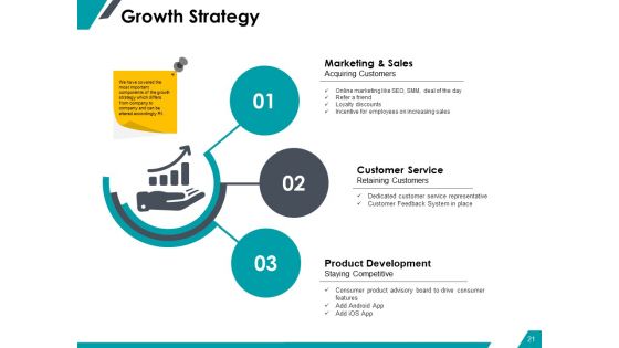 Sample PowerPoint Presentation New Business Ppt PowerPoint Presentation Complete Deck With Slides