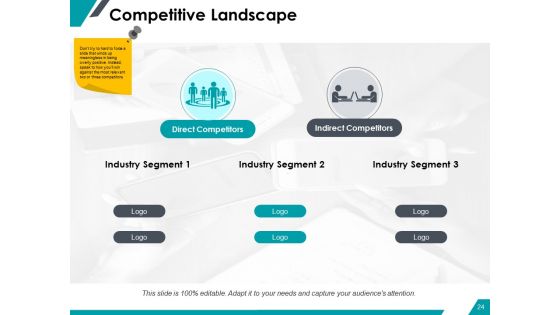 Sample PowerPoint Presentation New Business Ppt PowerPoint Presentation Complete Deck With Slides