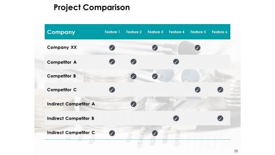 Sample PowerPoint Presentation New Business Ppt PowerPoint Presentation Complete Deck With Slides