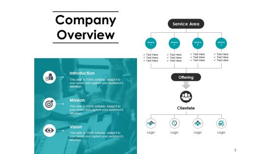 Sample PowerPoint Presentation New Business Ppt PowerPoint Presentation Complete Deck With Slides
