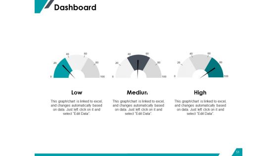 Sample PowerPoint Presentation New Business Ppt PowerPoint Presentation Complete Deck With Slides