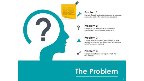 Sample PowerPoint Presentation New Business Ppt PowerPoint Presentation Complete Deck With Slides
