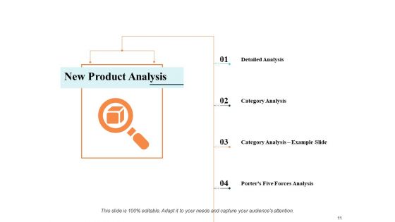 Sample PowerPoint Presentation New Product Ppt PowerPoint Presentation Complete Deck With Slides