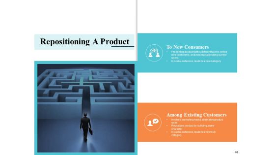 Sample PowerPoint Presentation New Product Ppt PowerPoint Presentation Complete Deck With Slides