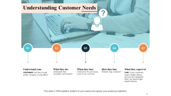 Sample PowerPoint Presentation New Product Ppt PowerPoint Presentation Complete Deck With Slides