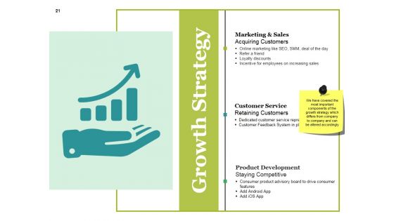 Sample Ppt On Business Plan Ppt PowerPoint Presentation Complete Deck With Slides
