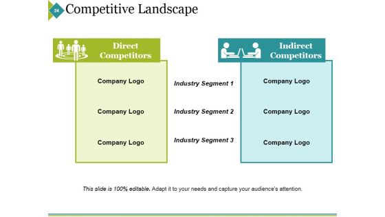 Sample Ppt On Business Plan Ppt PowerPoint Presentation Complete Deck With Slides