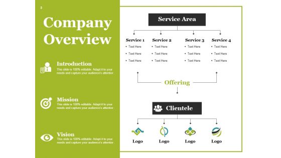 Sample Ppt On Business Plan Ppt PowerPoint Presentation Complete Deck With Slides