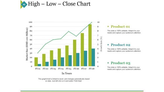 Sample Ppt On Business Plan Ppt PowerPoint Presentation Complete Deck With Slides