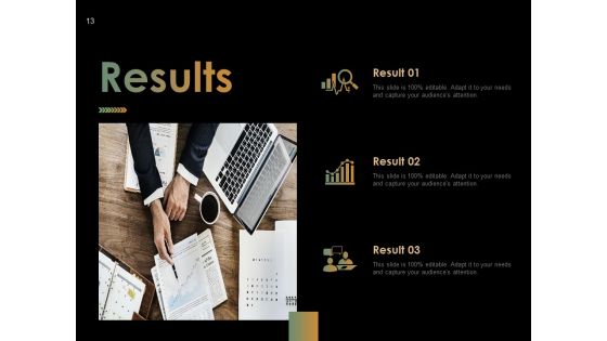Sample Presentation For Thesis Ppt PowerPoint Presentation Complete Deck With Slides