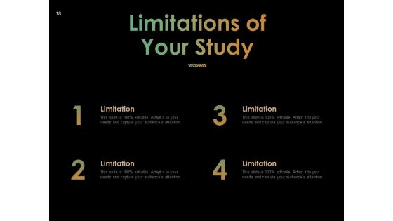 Sample Presentation For Thesis Ppt PowerPoint Presentation Complete Deck With Slides