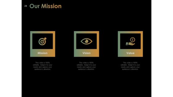 Sample Presentation For Thesis Ppt PowerPoint Presentation Complete Deck With Slides
