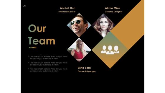 Sample Presentation For Thesis Ppt PowerPoint Presentation Complete Deck With Slides